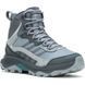 Черевики Merrell Speed Strike 2 Thermo Mid WP Wmn 036.1447 фото 1